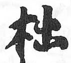 Card image cap