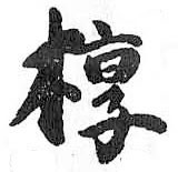 Card image cap