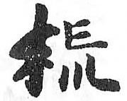 Card image cap