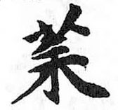 Card image cap