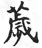 Card image cap