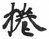 Card image cap